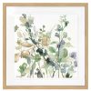 Wall Art * | Excellent Glass Framed Floral Print Wall Art, 21