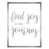 Wall Art * | Good Quality 12X16 Find Joy In The Journey Framed Foiled Art Under Glass