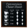 Wall Art * | Discounts 16X16 Cheat Sheet Art